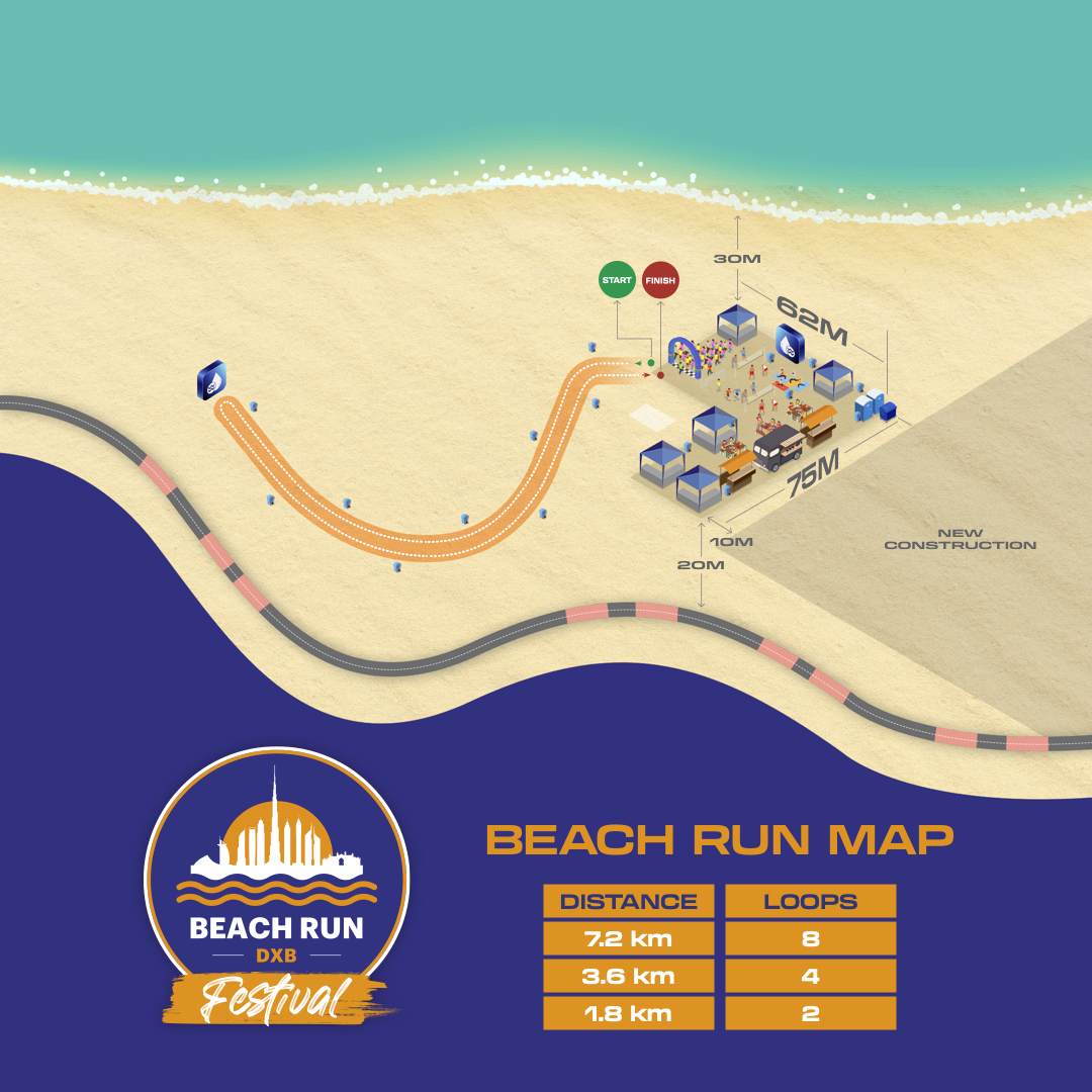 Beach Run Map